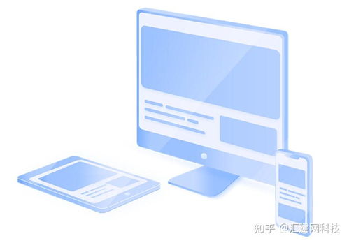 匯建網科技,自助網站建設介紹