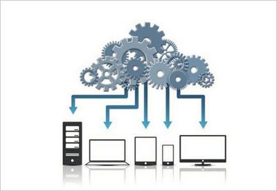 自助建站系統到底怎么樣