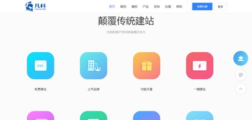 國(guó)內(nèi)有哪些中小微企業(yè)自助建站工具