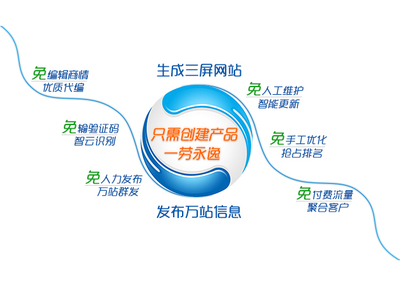 南寧的258商務(wù)衛(wèi)士公司推