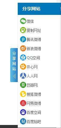 怎么使用自助建站系統(tǒng)添加分享功能