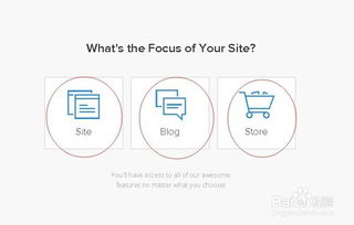 如何在weebly自助建站平臺(tái)注冊(cè)