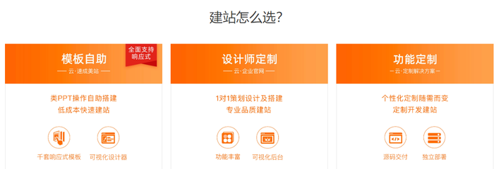 阿里云建站產品“云·速成美站”的優勢與價格解析