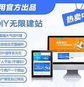 自助建站 企業(yè)網(wǎng)站建設的高效新路徑